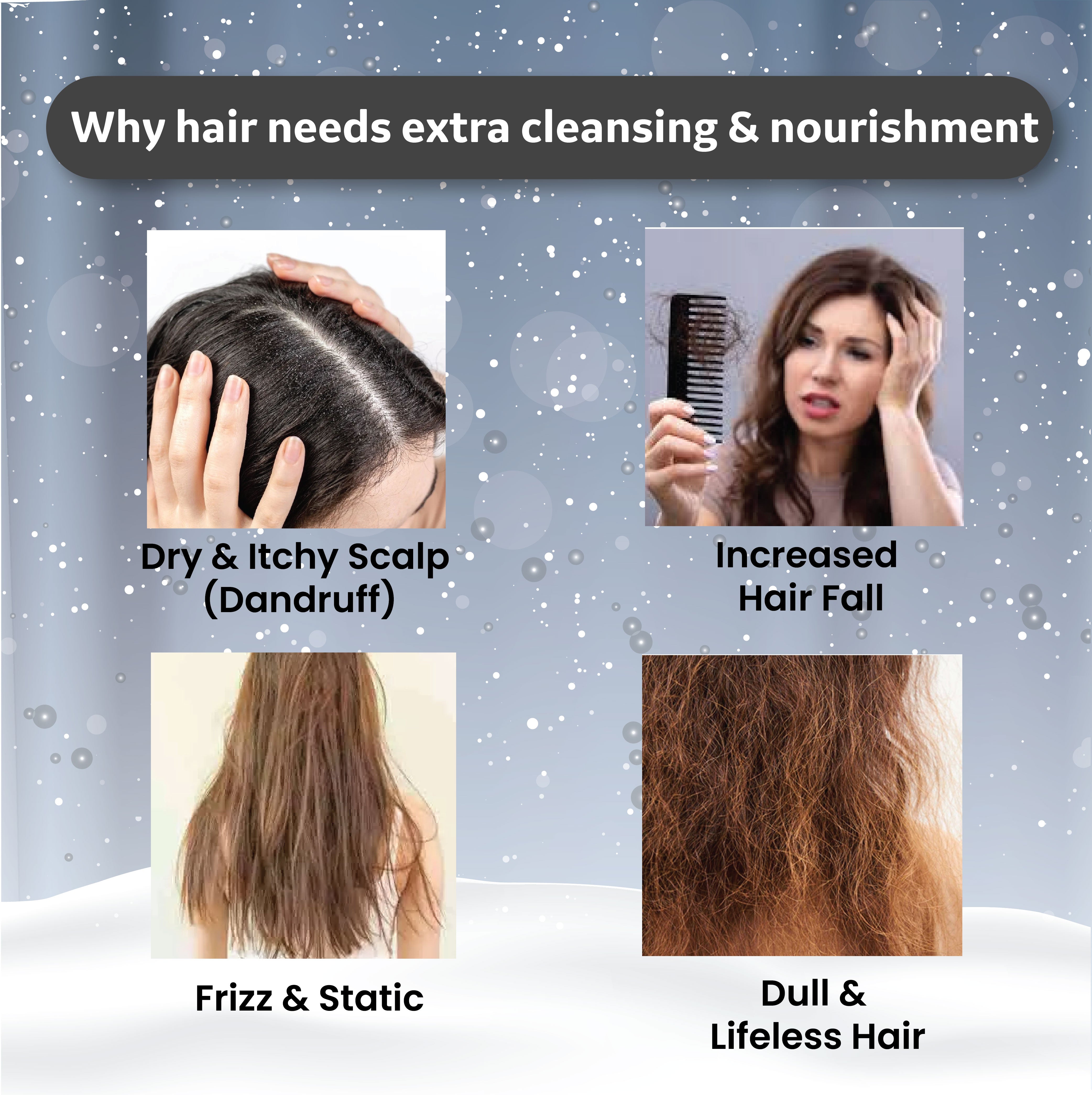 Shampoo For Hair Fall, Dry & Dandruff Control| Silky Hair Shampoo | Men & Women [30ml]