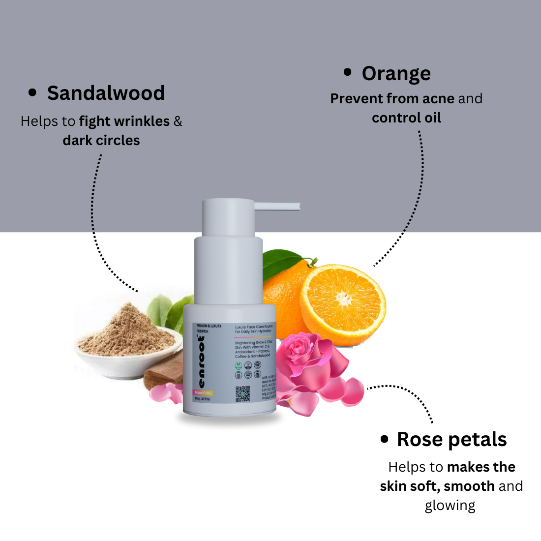 Enroot Naturally Exfoliates & Brightens Facewash| Clinically Tested [30ml]